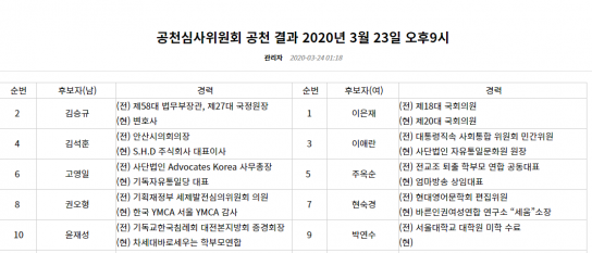 기독자유통일당, 불자 이은재 의원 1번 공천 논란
