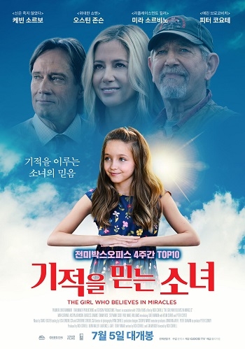 믿음으로 가슴을 울린 ‘기적을 믿는 소녀’