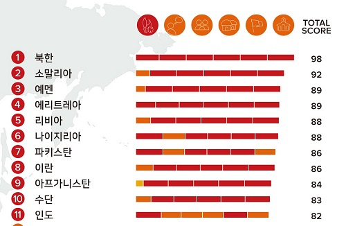 사본 -A4인쇄_2023월드와치리스트_기독교박해지도.jpg