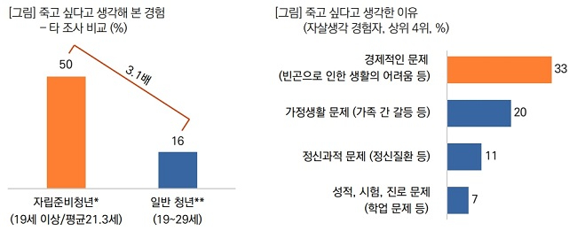 수선목 표.jpg