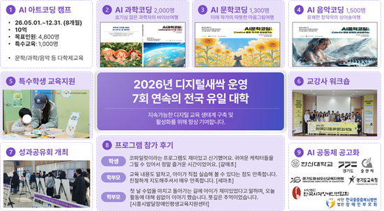 2026-05-21 한신대, 수도권 대학 유일 ‘디지털새싹’ 7회 연속 선정.png